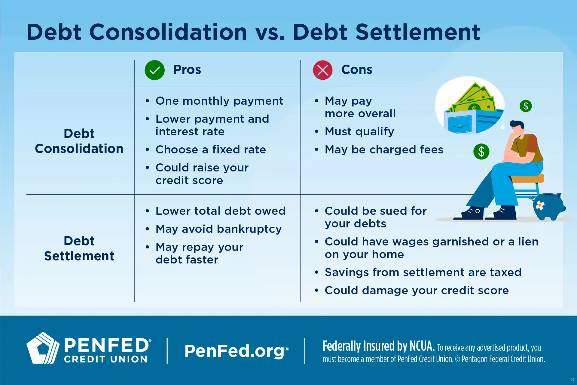 Debt consolidation vs debt settlement comparison showing pros and cons of each approach
